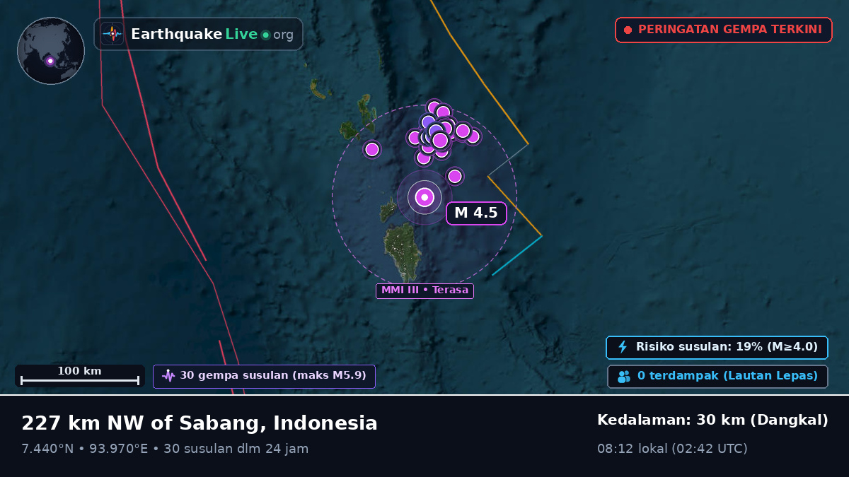 Samudra Hindia (Indonesia)