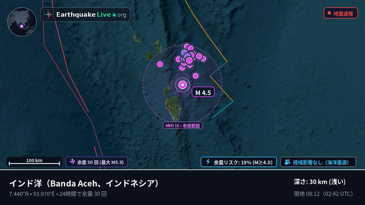 インド洋 (インドネシア)