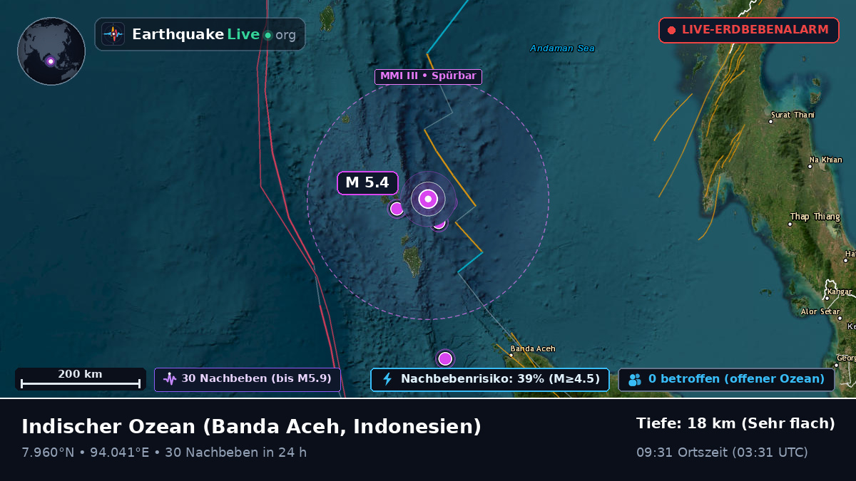 Indischer Ozean (Indonesien)