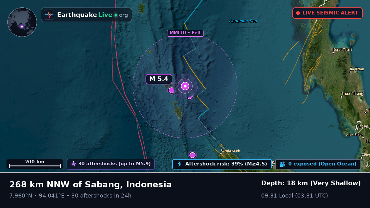 Indian Ocean (Indonesia)