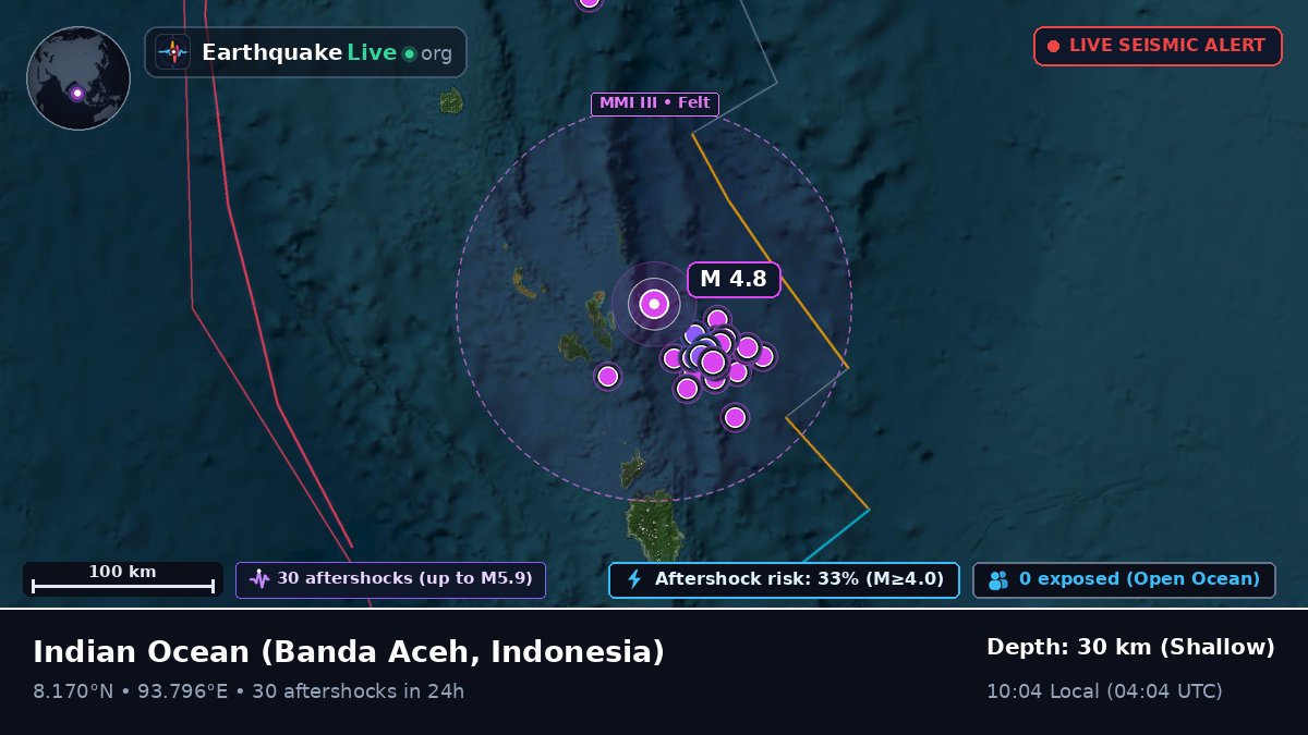 Indian Ocean (Indonesia)