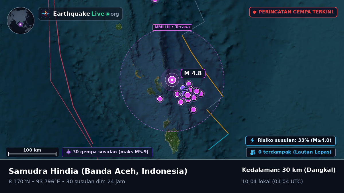 Samudra Hindia (Indonesia)