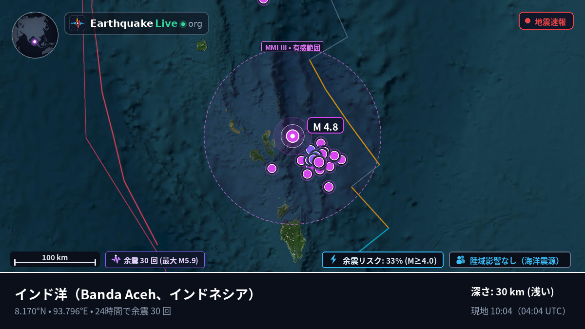 インド洋 (インドネシア)