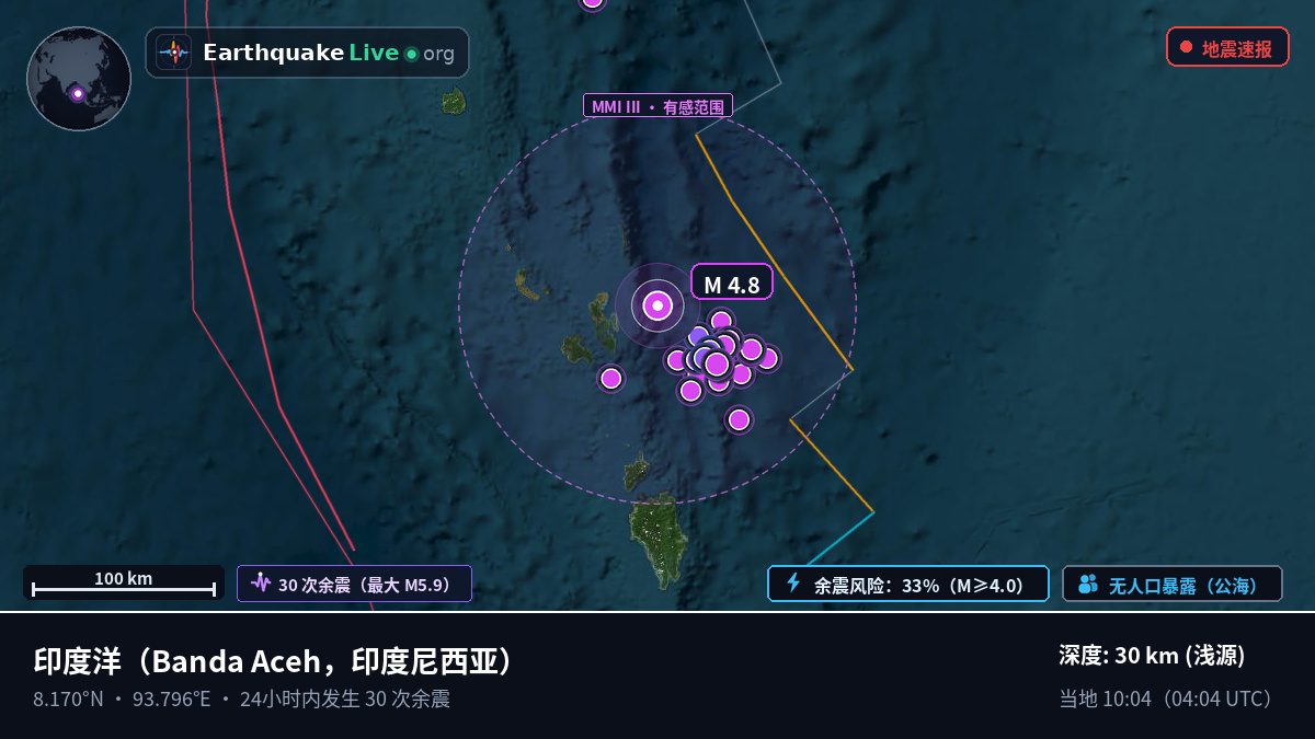 印度洋 (印度尼西亚)