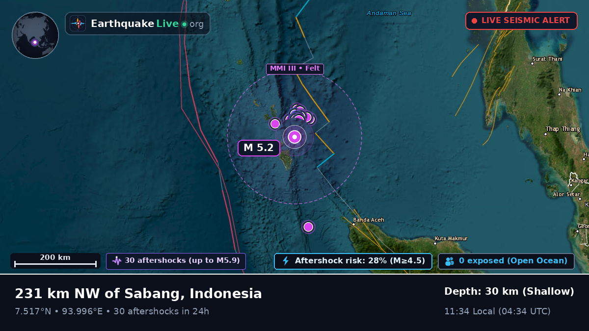 Indian Ocean (Indonesia)
