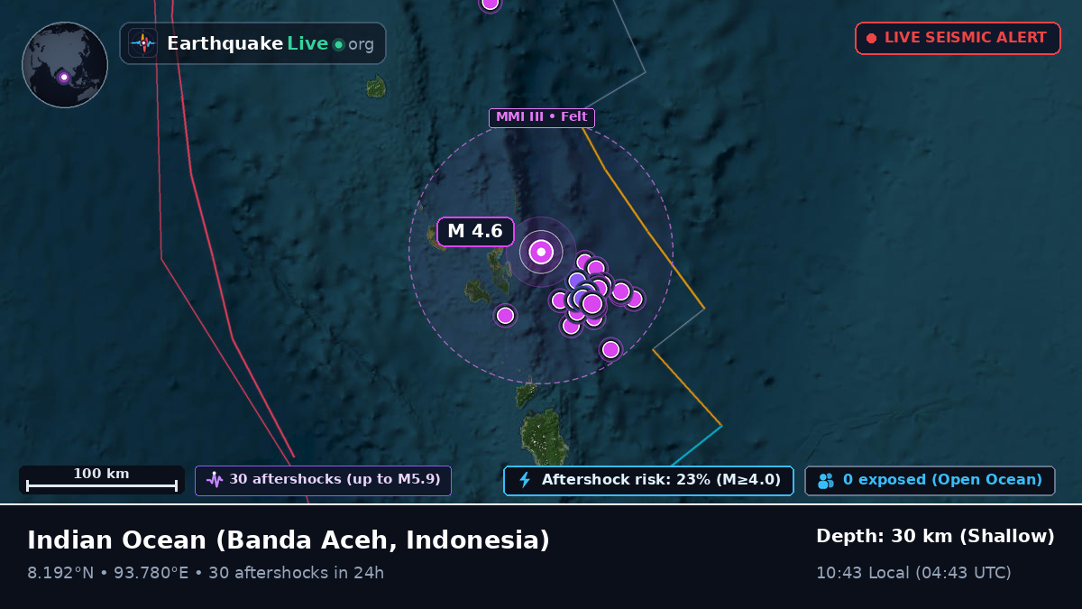 Indian Ocean (Indonesia)
