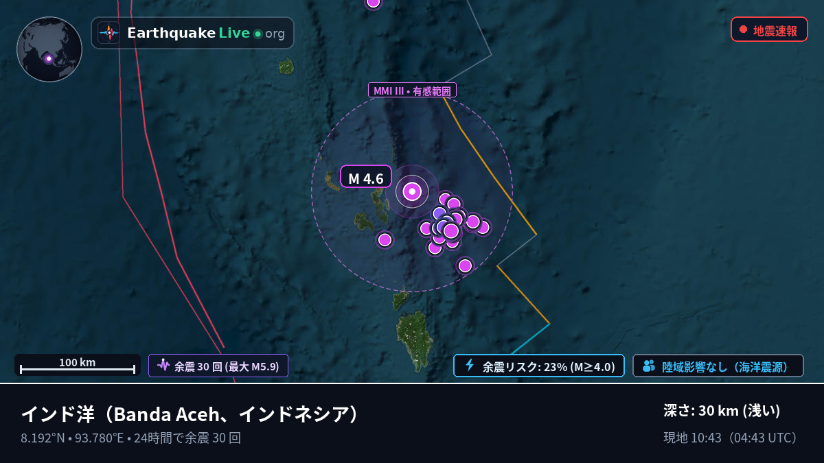 インド洋 (インドネシア)