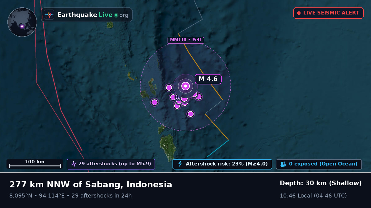 Indian Ocean (Indonesia)