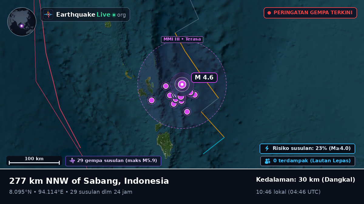 Samudra Hindia (Indonesia)