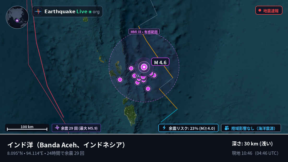 インド洋 (インドネシア)