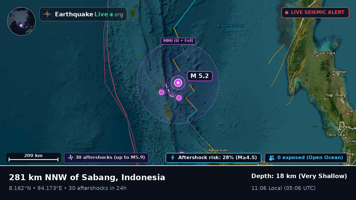 Indian Ocean (Indonesia)