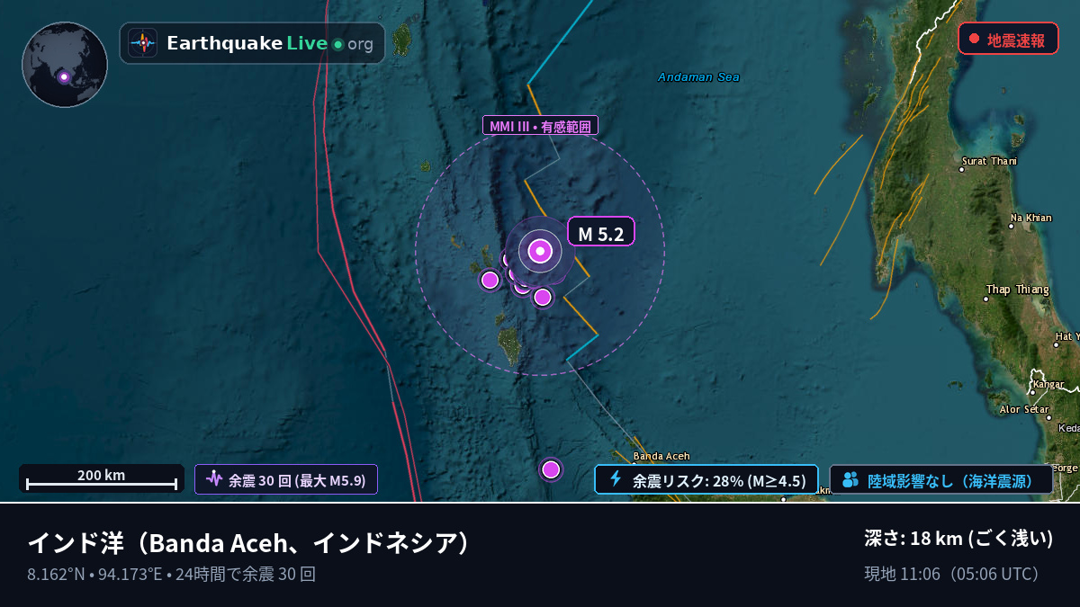 インド洋 (インドネシア)