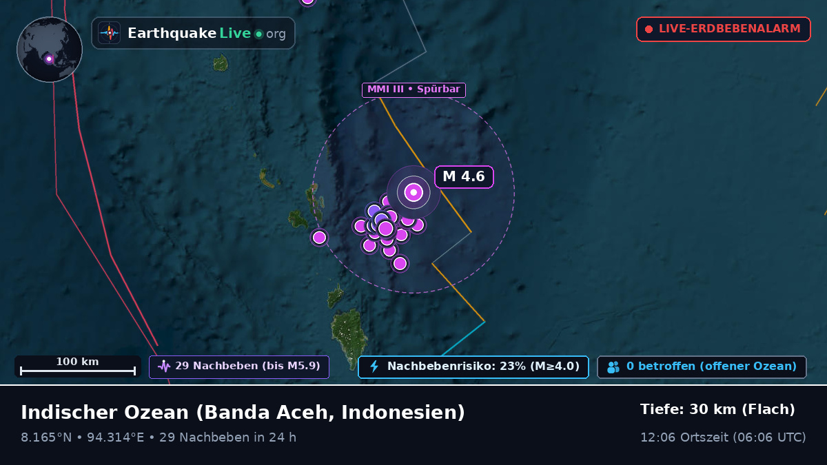 Indischer Ozean (Indonesien)
