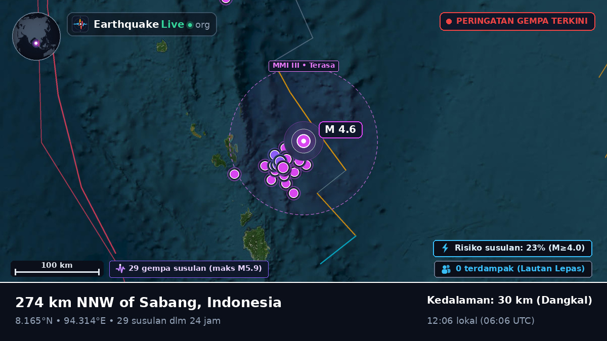 Samudra Hindia (Indonesia)