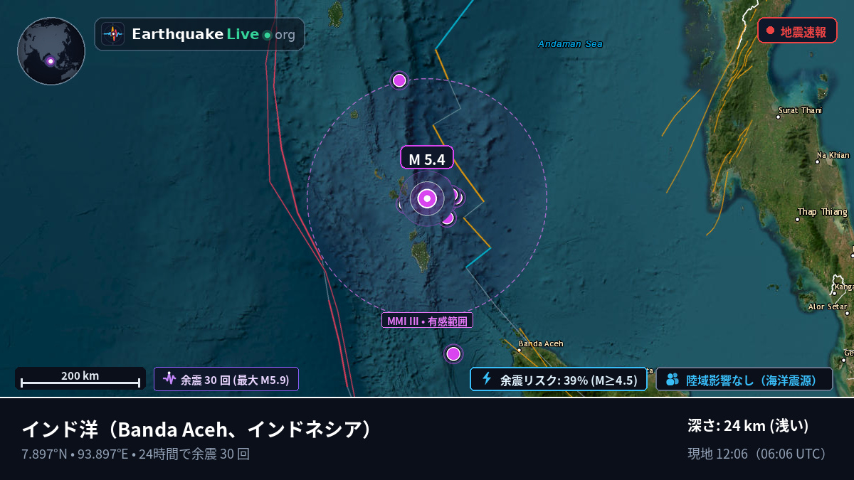 インド洋 (インドネシア)