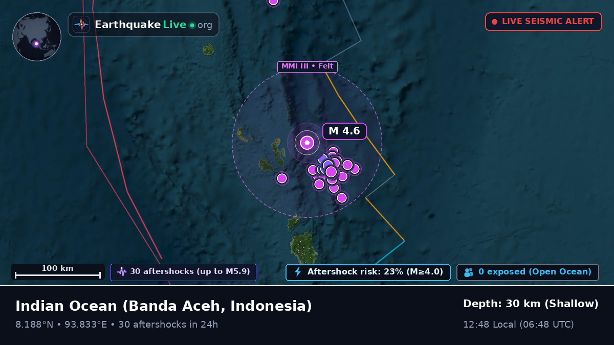 Indian Ocean (Indonesia)