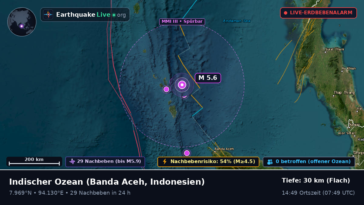 Indischer Ozean (Indonesien)
