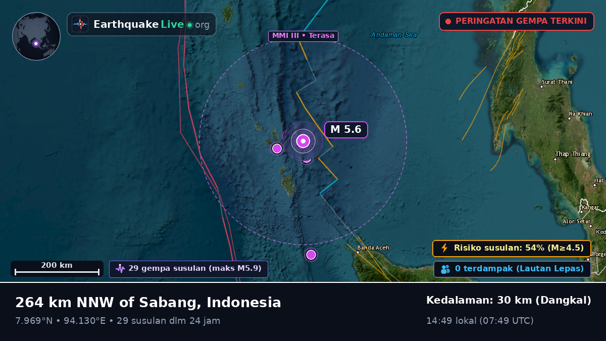 Samudra Hindia (Indonesia)