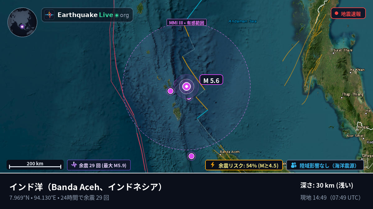 インド洋 (インドネシア)