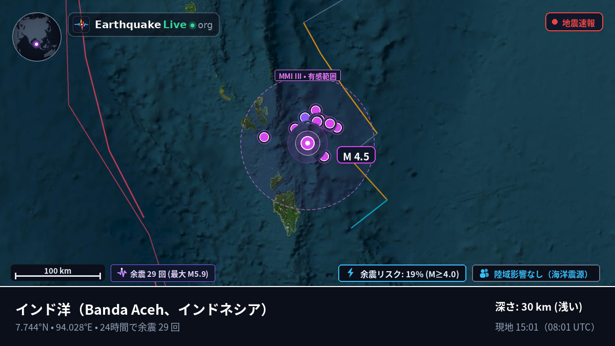 インド洋 (インドネシア)