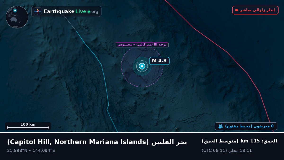 بحر الفلبين (Northern Mariana Islands)