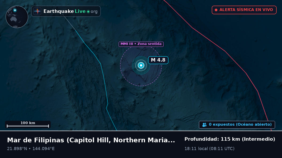Mar de Filipinas (Northern Mariana Islands)