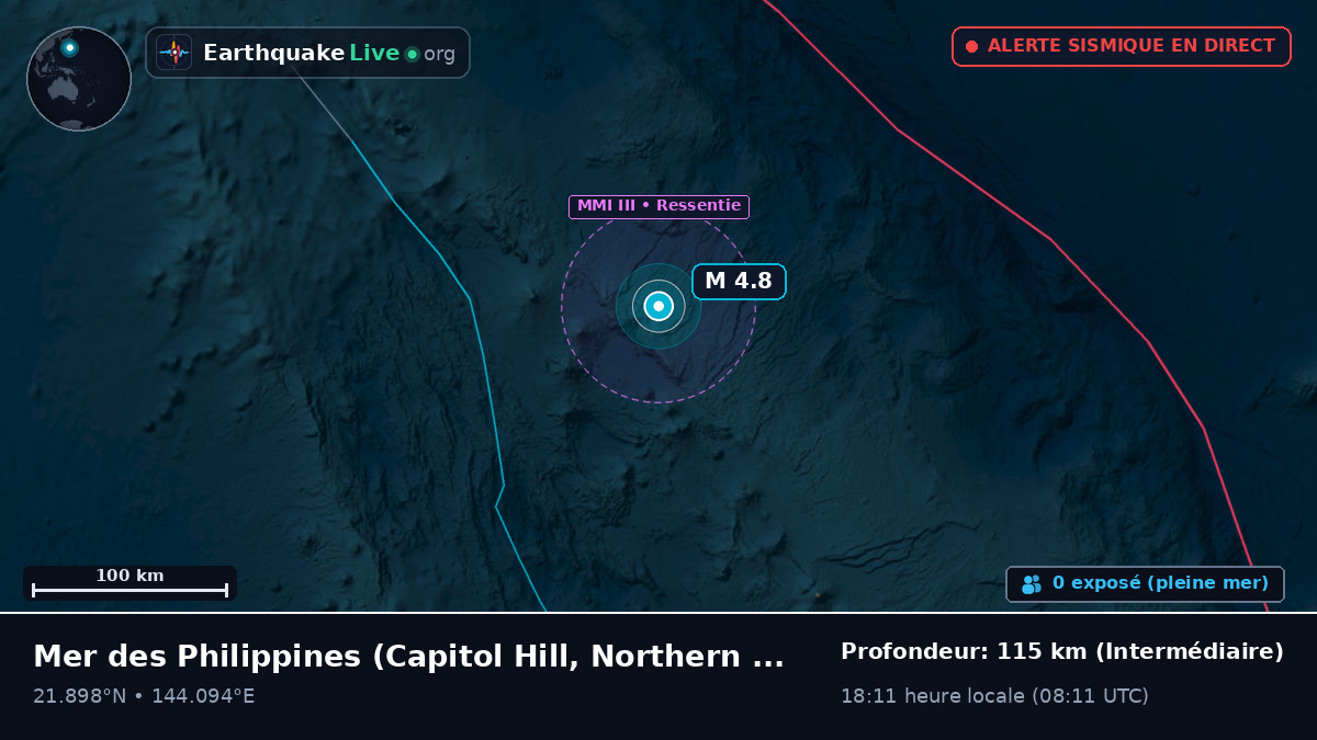 Mer des Philippines (Northern Mariana Islands)