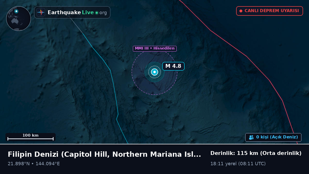 Filipin Denizi (Northern Mariana Islands)