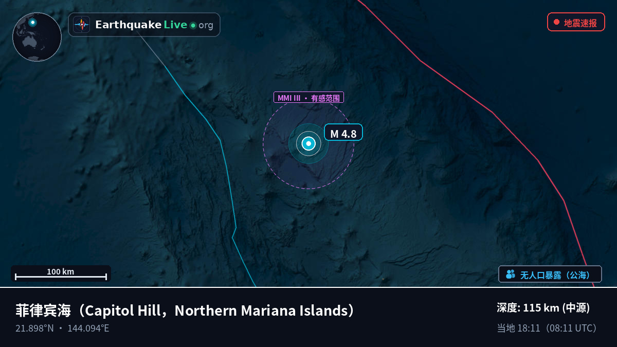 菲律宾海 (Northern Mariana Islands)