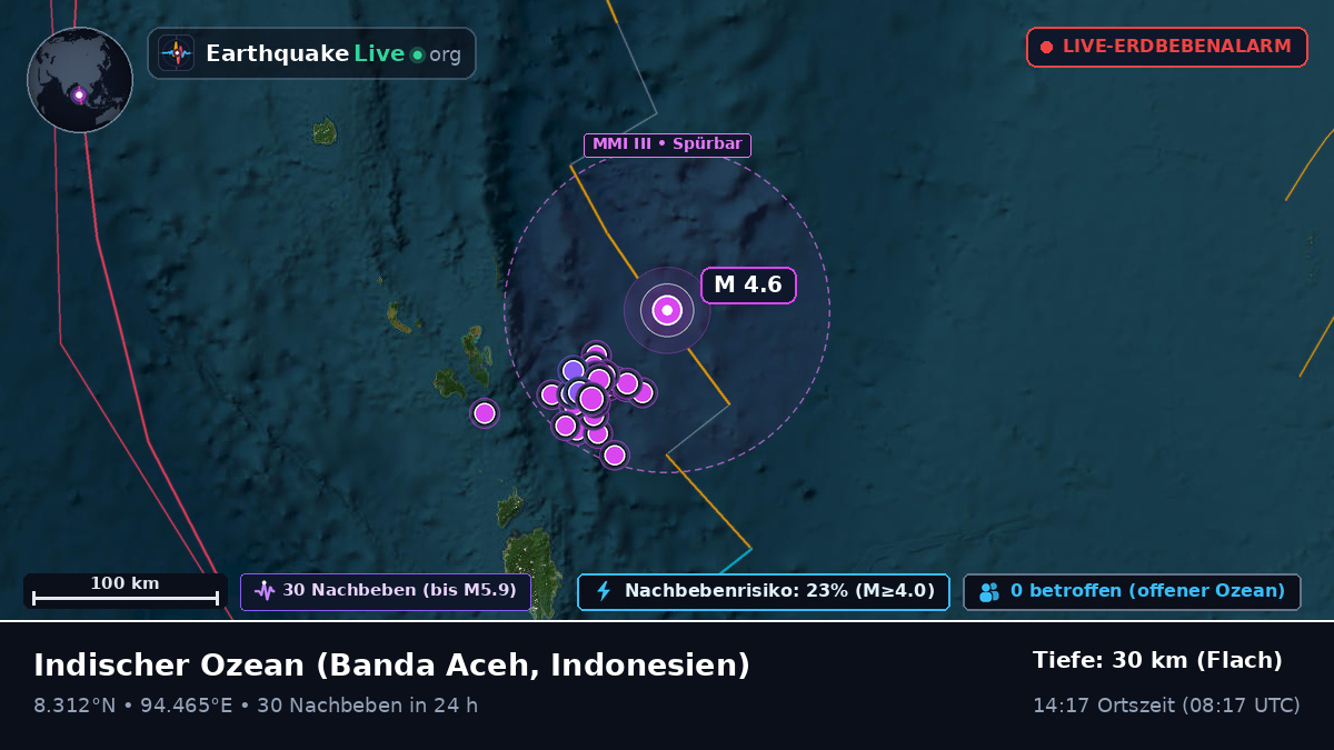 Indischer Ozean (Indonesien)