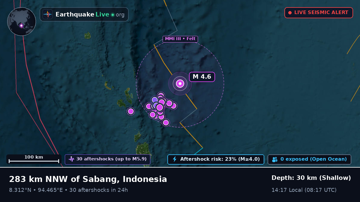 Indian Ocean (Indonesia)
