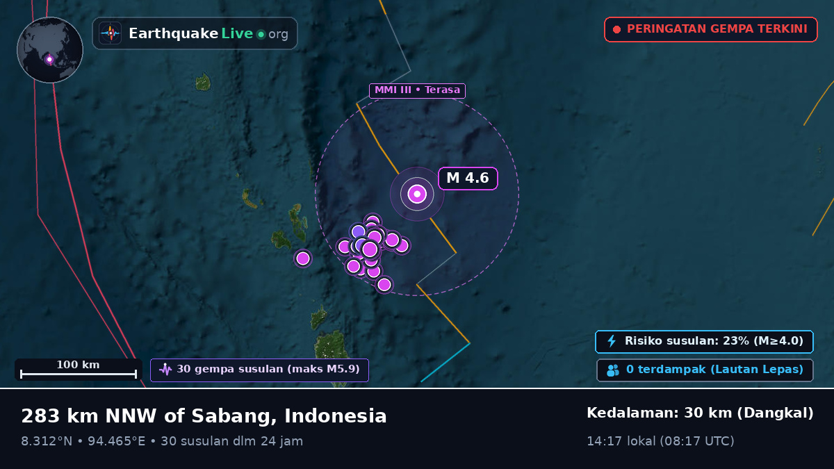 Samudra Hindia (Indonesia)