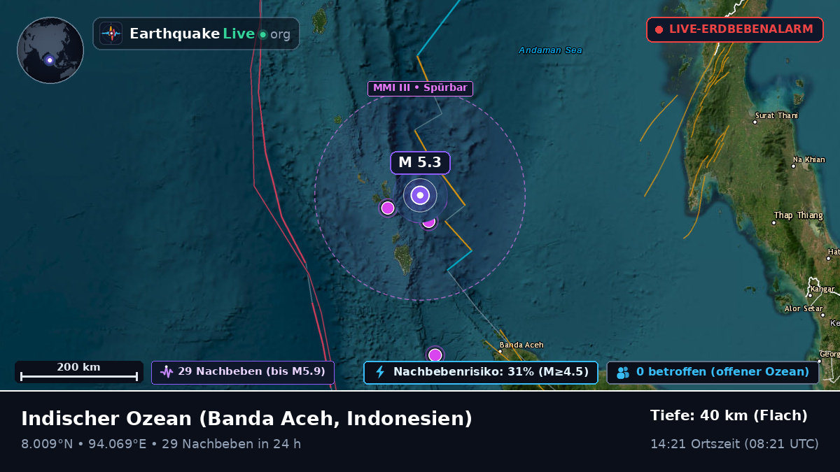 Indischer Ozean (Indonesien)