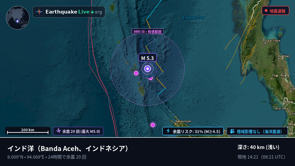 インド洋 (インドネシア)