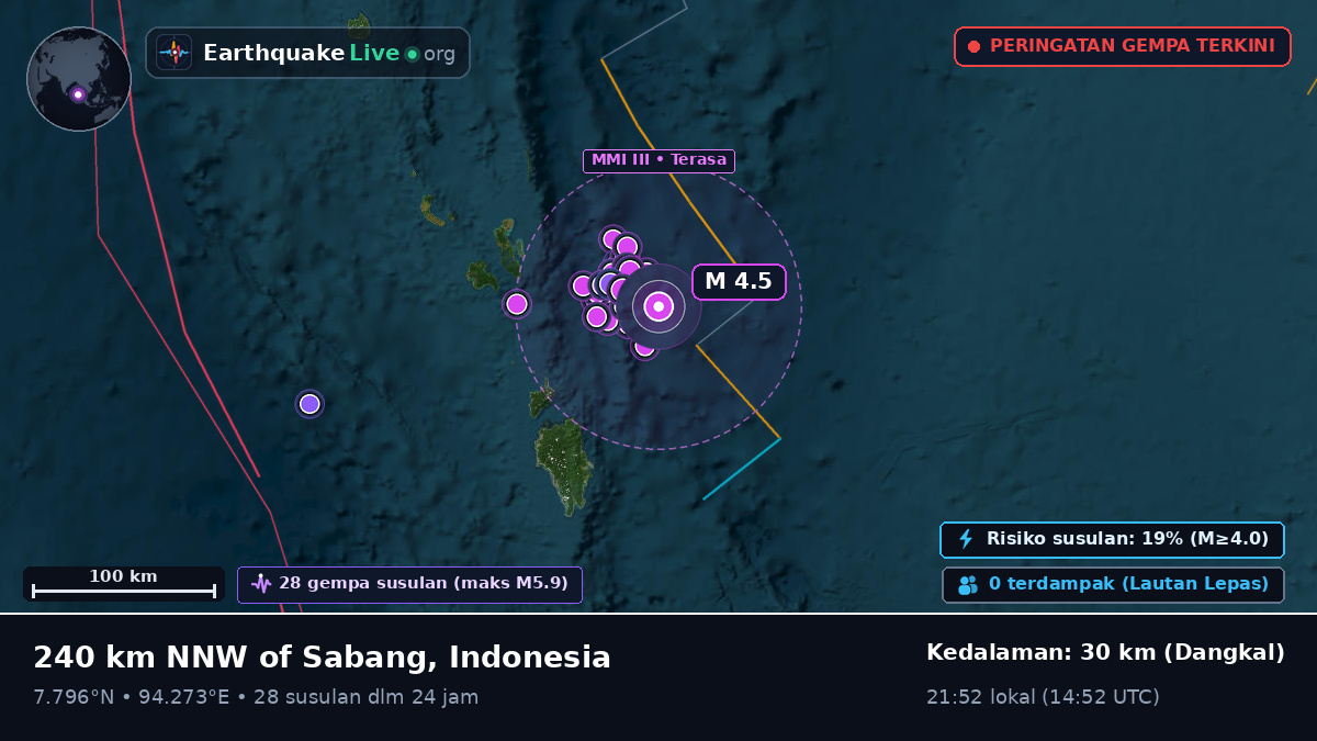 Samudra Hindia (Indonesia)