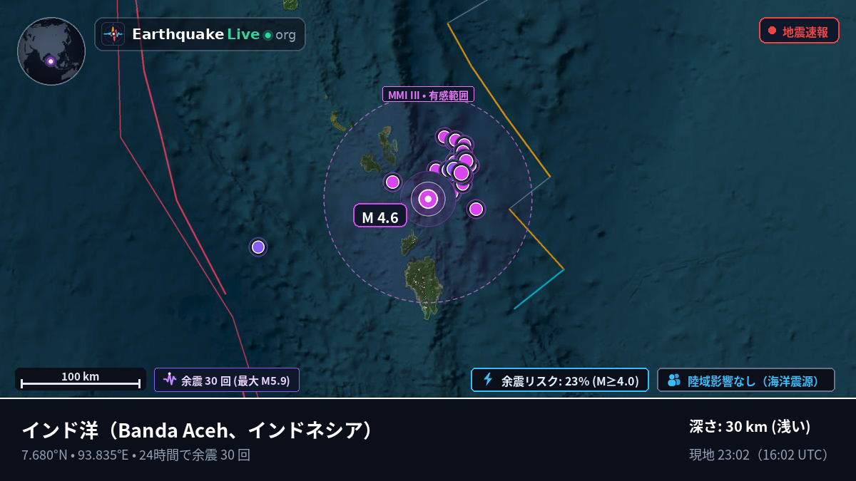 インド洋 (インドネシア)