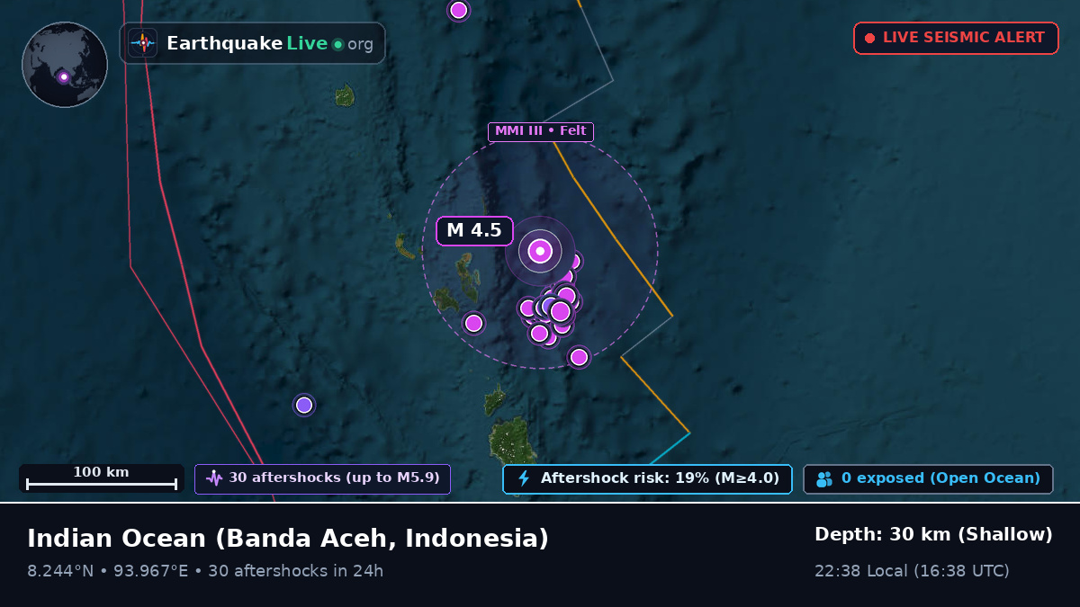 Indian Ocean (Indonesia)