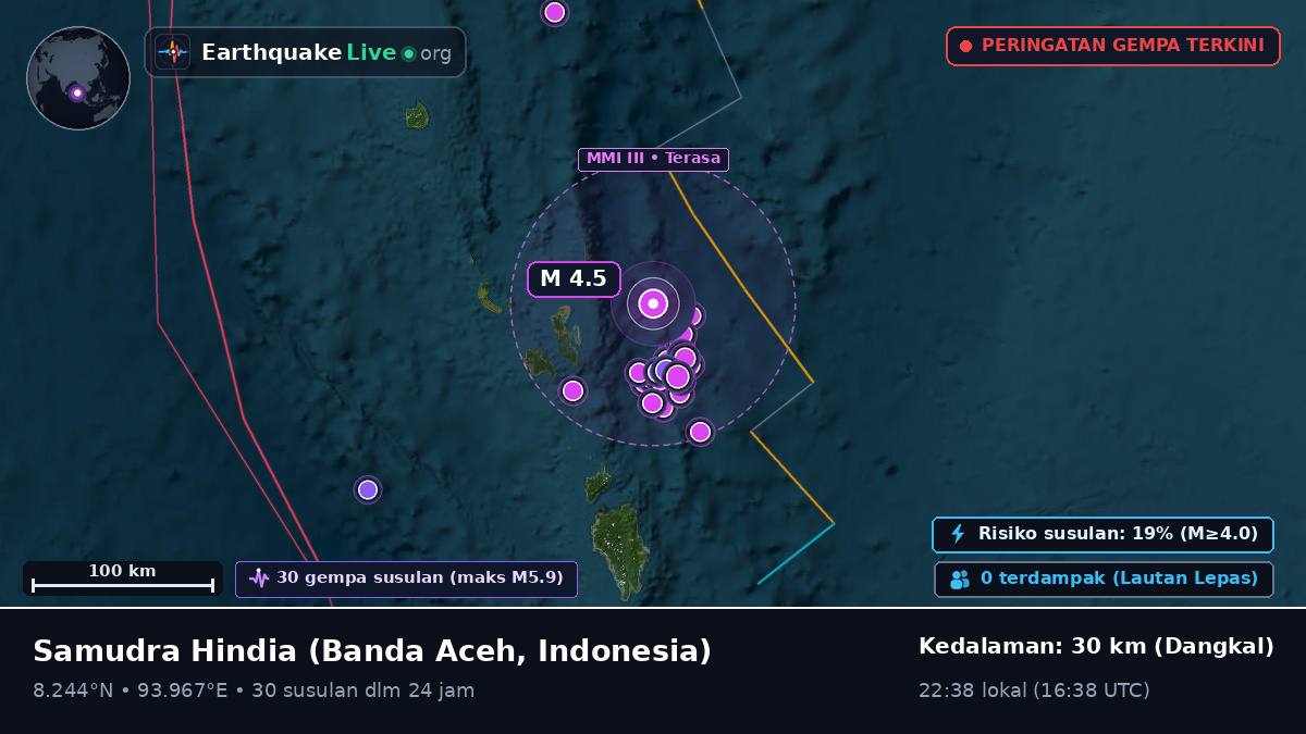 Samudra Hindia (Indonesia)