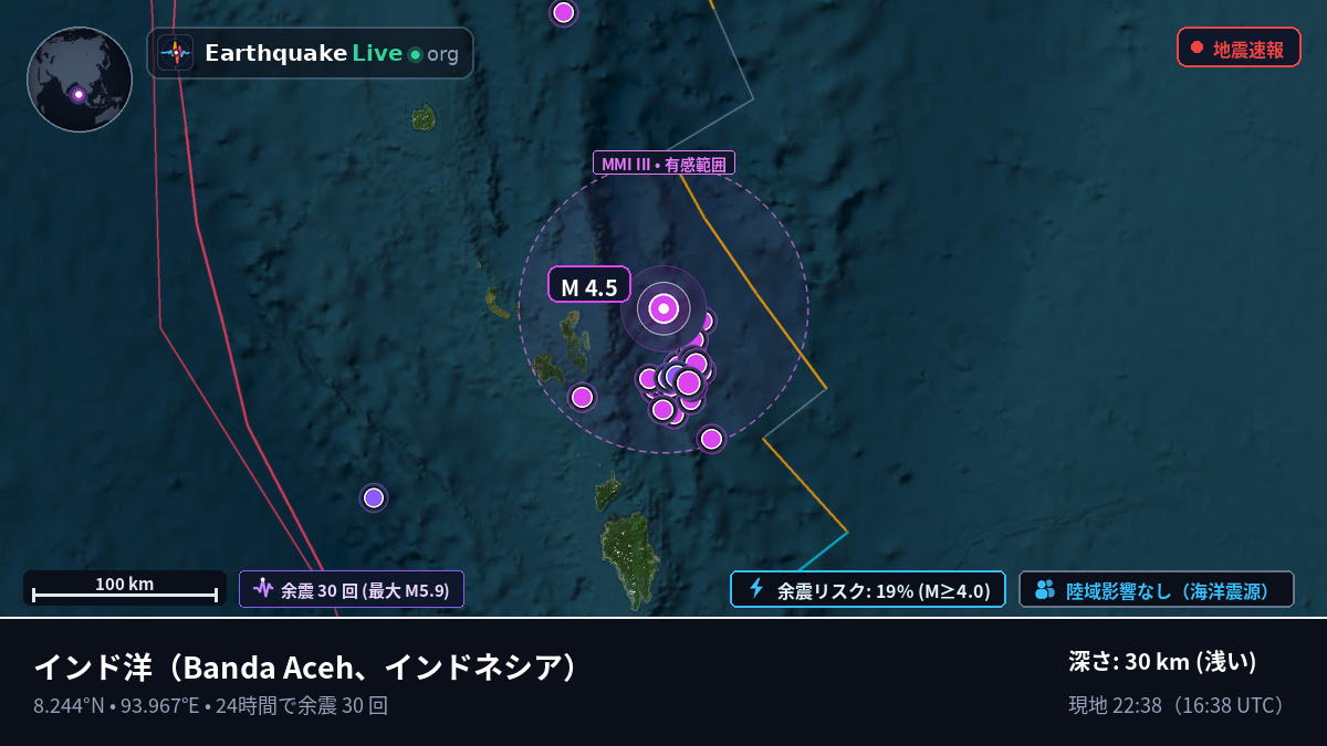 インド洋 (インドネシア)