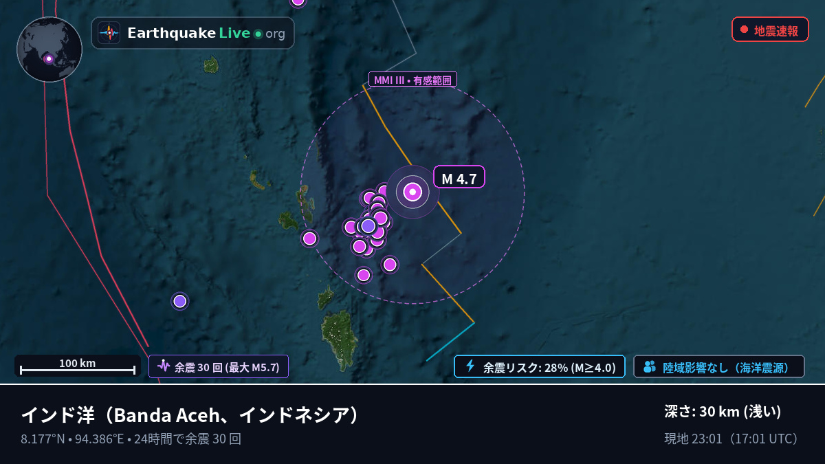 インド洋 (インドネシア)