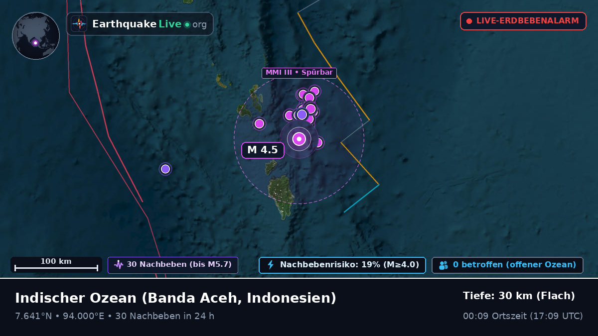 Indischer Ozean (Indonesien)