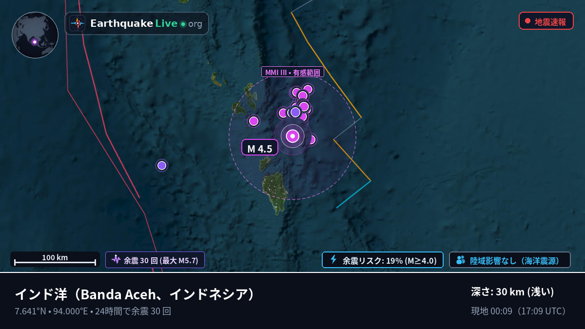 インド洋 (インドネシア)