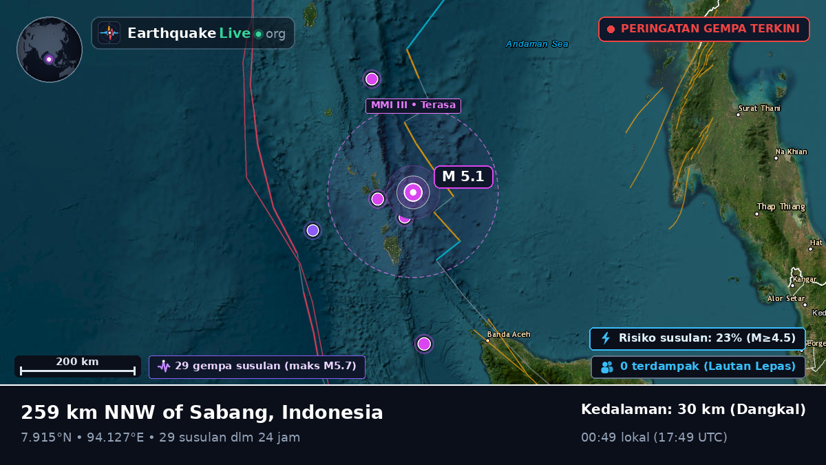 Samudra Hindia (Indonesia)
