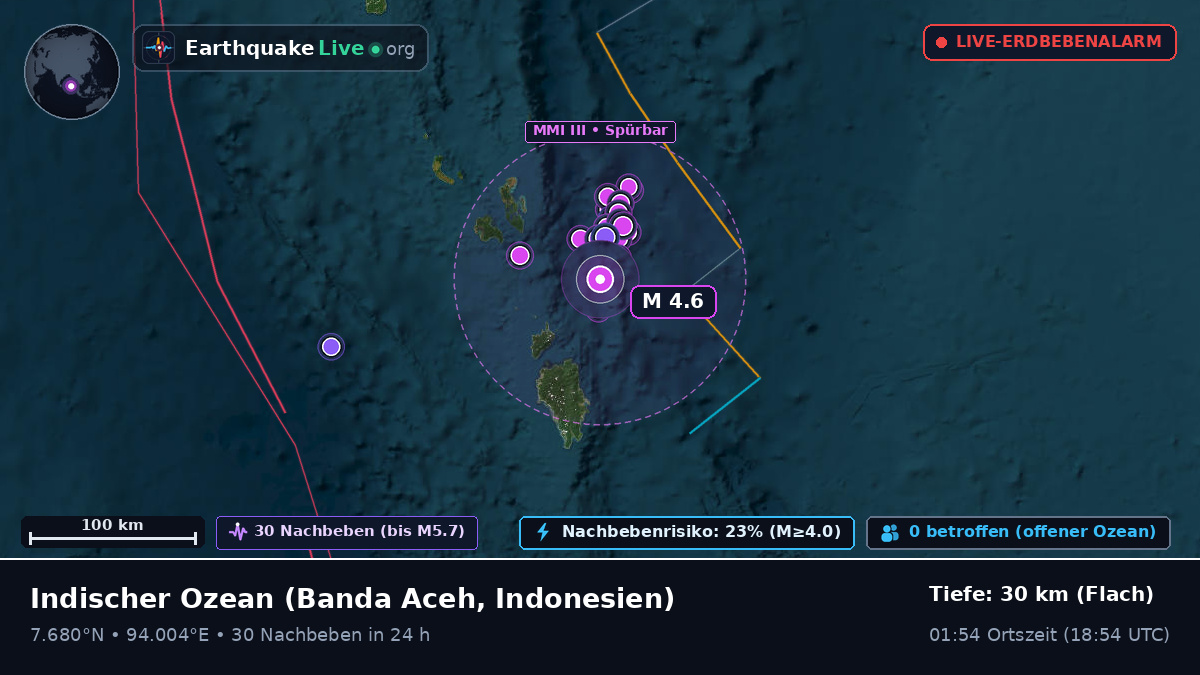Indischer Ozean (Indonesien)