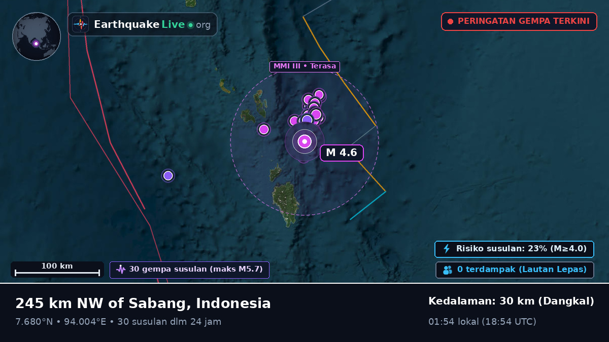 Samudra Hindia (Indonesia)