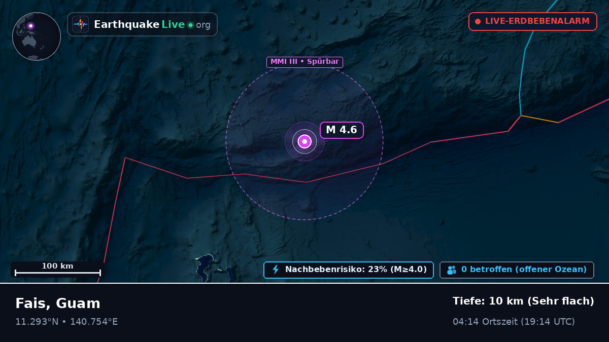 Philippinensee (Guam)