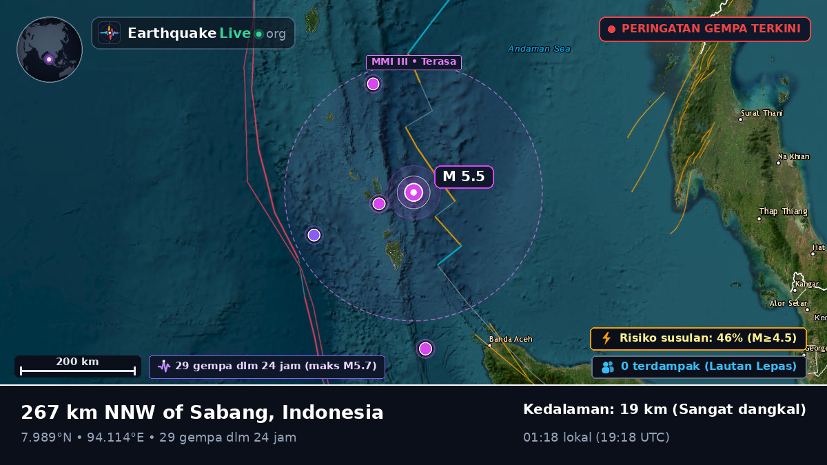 Samudra Hindia (Indonesia)
