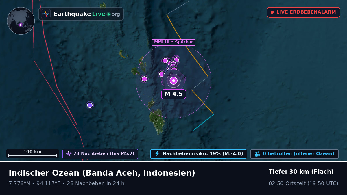 Indischer Ozean (Indonesien)
