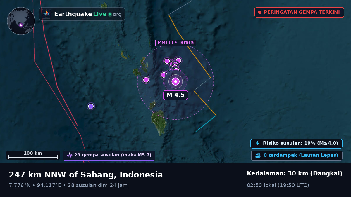 Samudra Hindia (Indonesia)