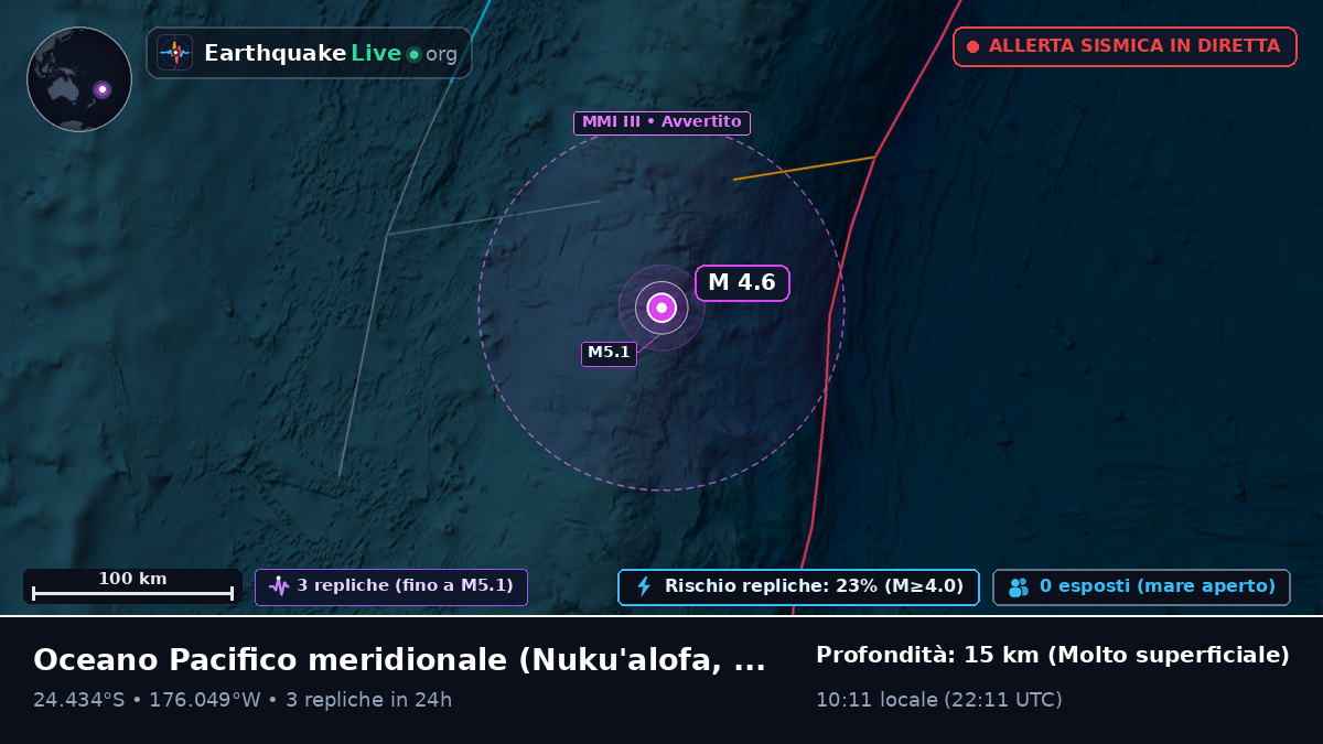 Oceano Pacifico meridionale (Tonga)